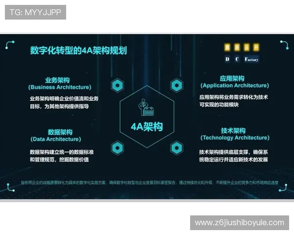 凯时集团如何通过数字化转型提升企业竞争力的实践经验 凯时集团如何通过数字化转型提升企业竞争力的实践经验